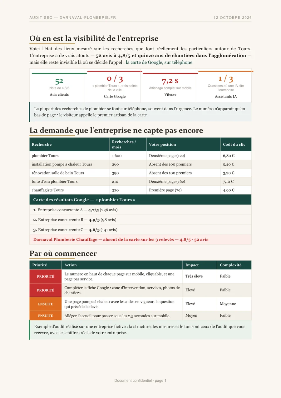 Première page d'un audit de visibilité Otalone : avis, présence sur la carte Google, vitesse mobile, citations par les IA, recherches non captées et priorités